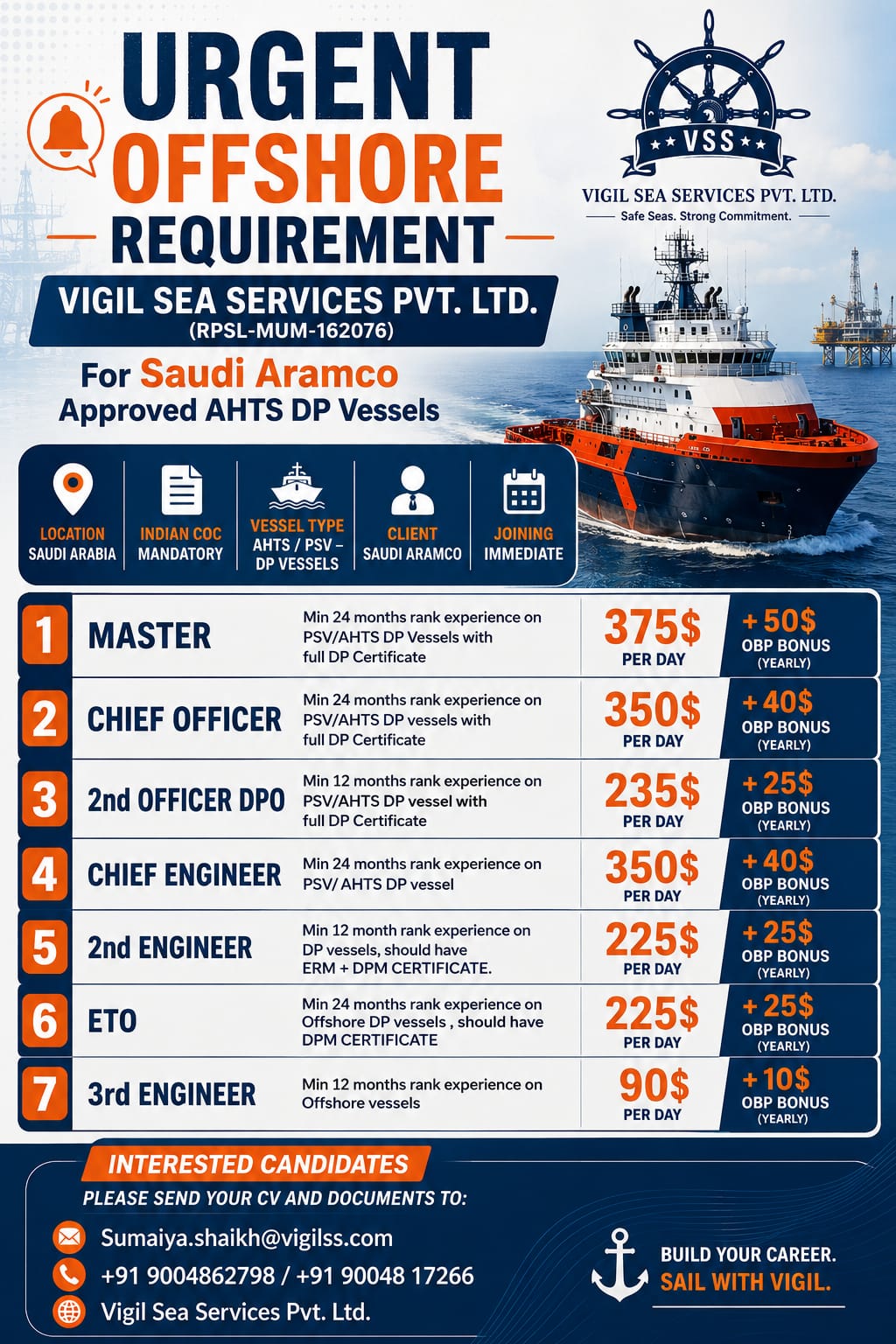 Job Advertisement Banner